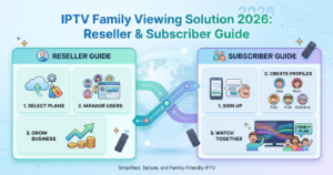 IPTV family viewing solution